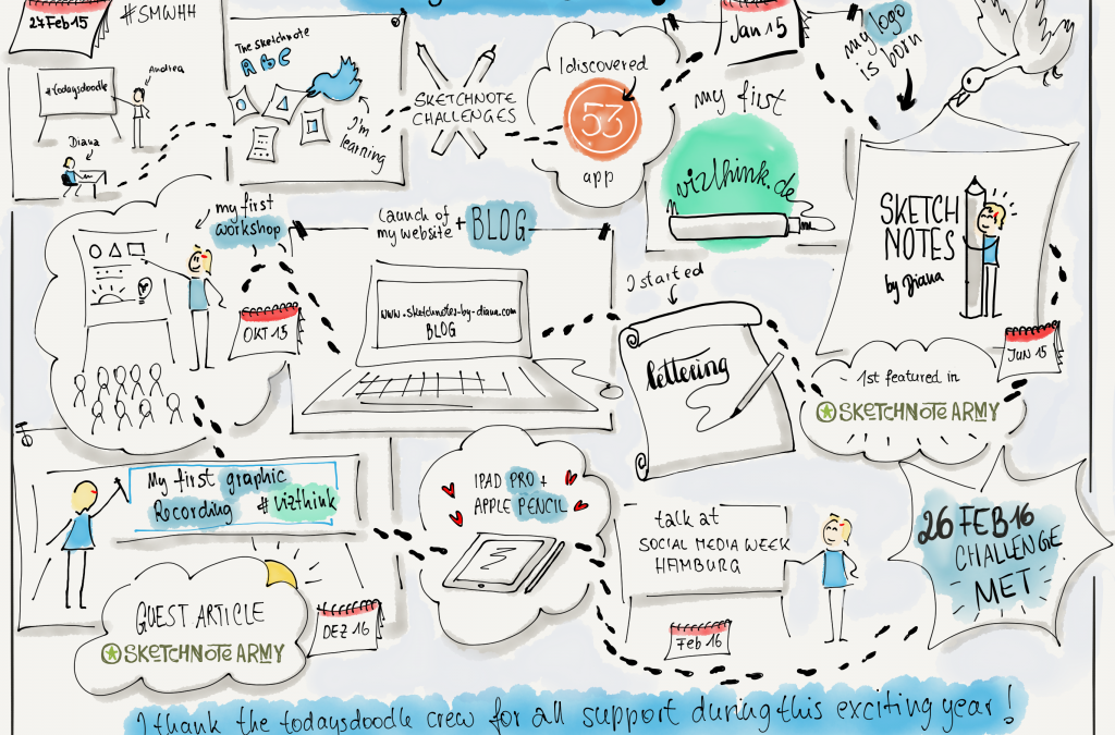 365 days #todaysdoodle