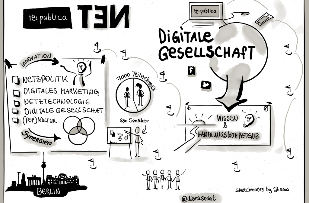 Sketchnotes auf der Re:publica Berlin – ich zeichne da mal mit!