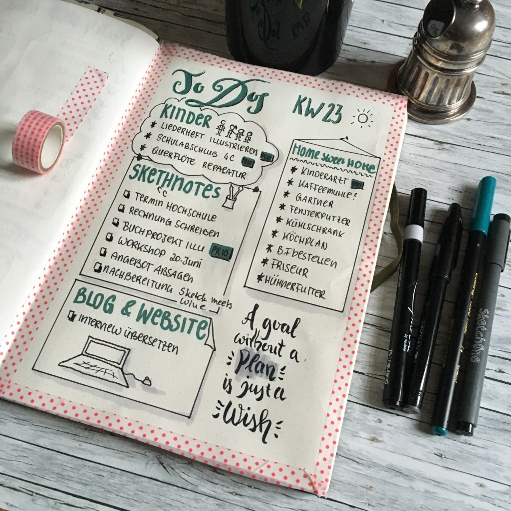 bulletjournal Sketchnotes by diana