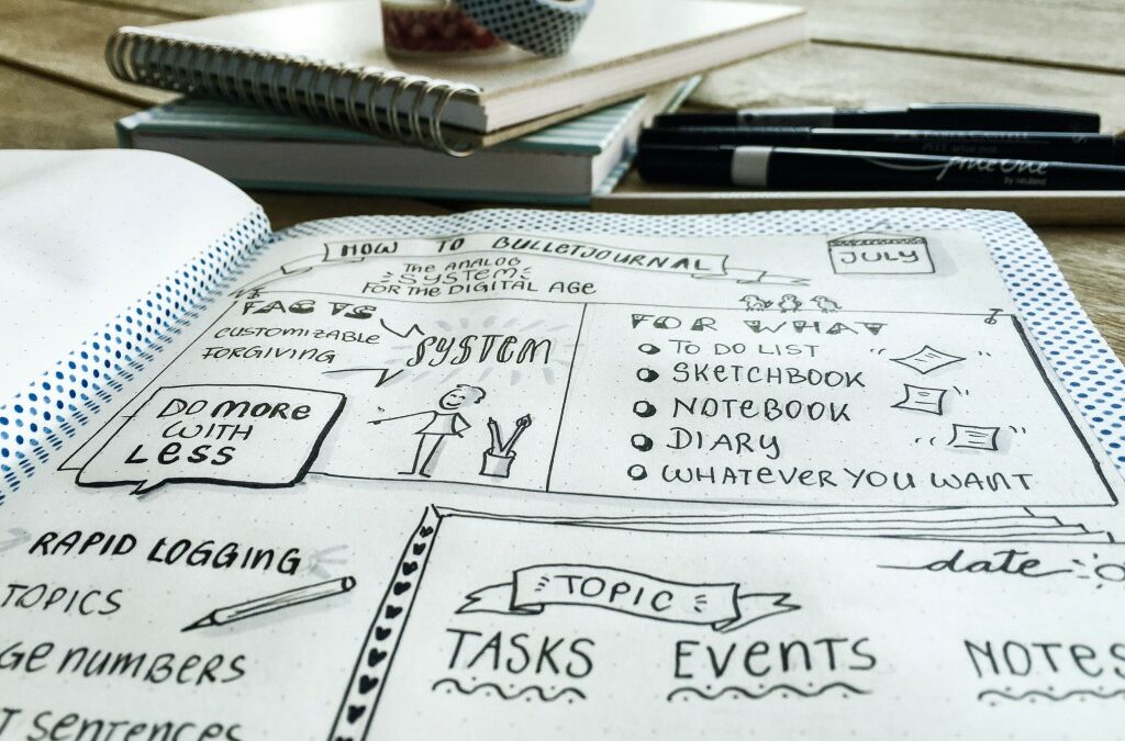 Kreativ organisiert mit dem Bullet Journal