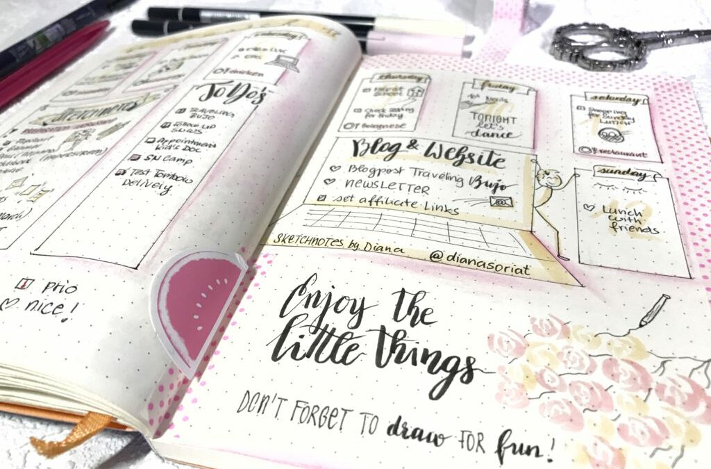 Ein Bullet Journal geht auf Reisen – The Original Traveling Bujo