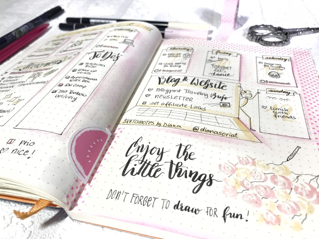 Ein Bullet Journal geht auf Reisen – The Original Traveling Bujo