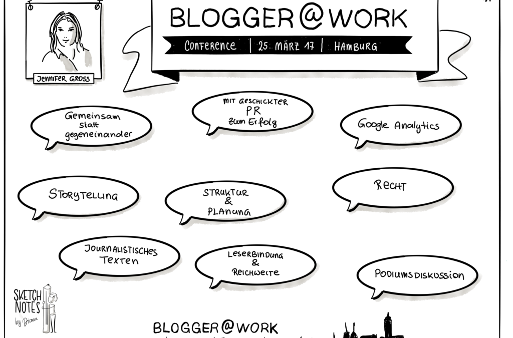 Blogger@Work Konferenz 2017 – ich zeichne da mal mit