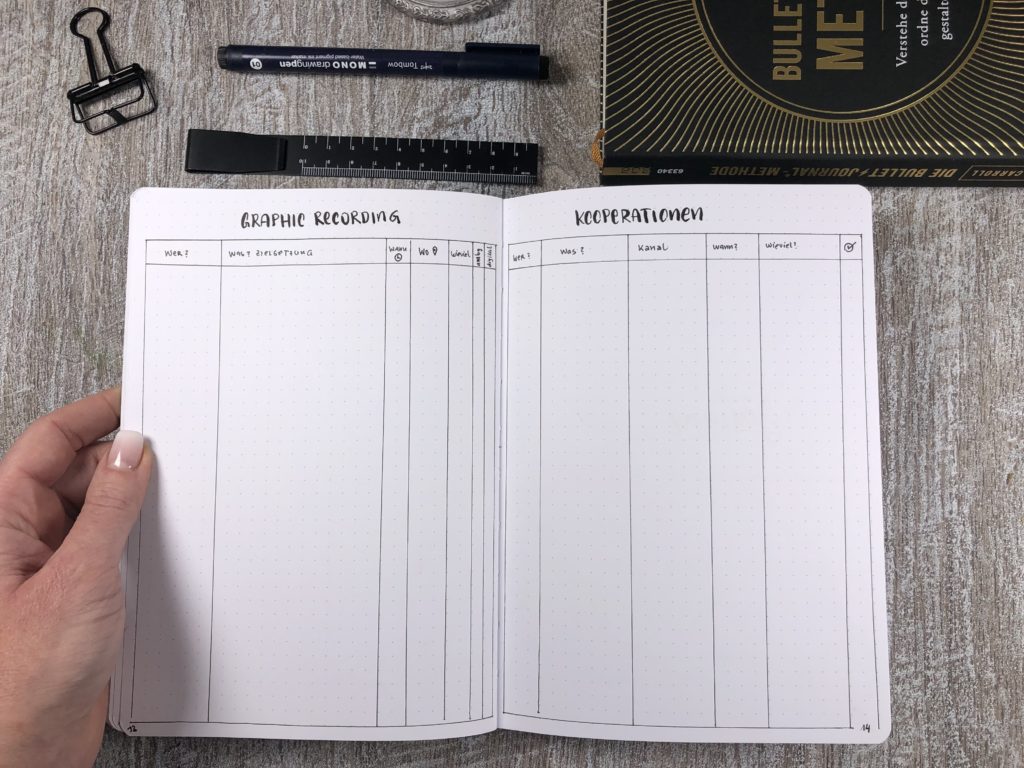 Bullet Journal Planung Collection Vorlage Bullet Journal Planung Collection Vorlage