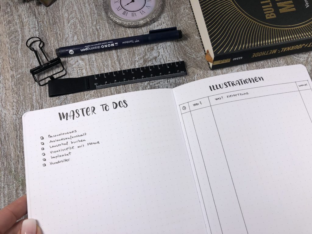 Bullet Journal Planung Collection  To Do Liste