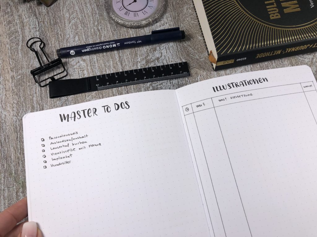 Bullet Journal Planung Collection To Do Liste Bullet Journal Planung Collection To Do Liste