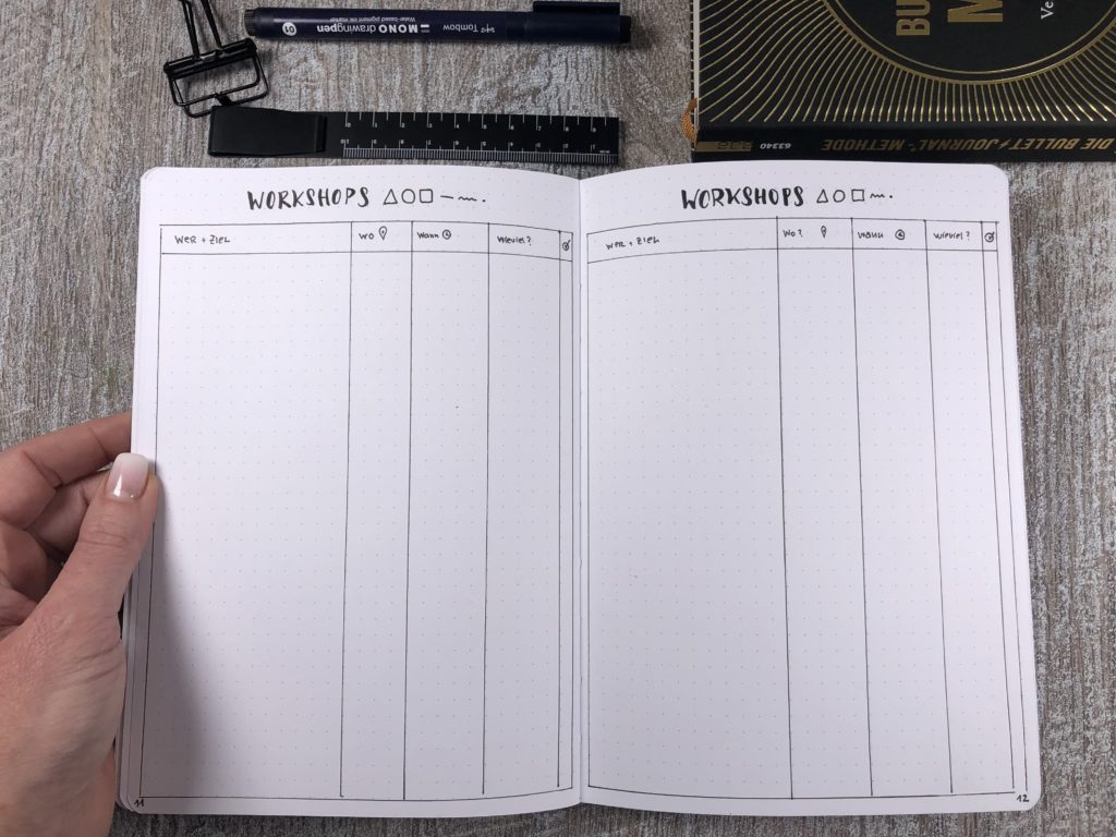 Bullet Journal Planung Collection Bullet Journal Planung Collection