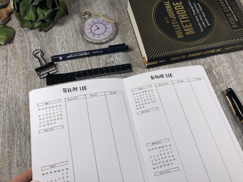 Bullet Journal Start Future Log Jahresübersicht 