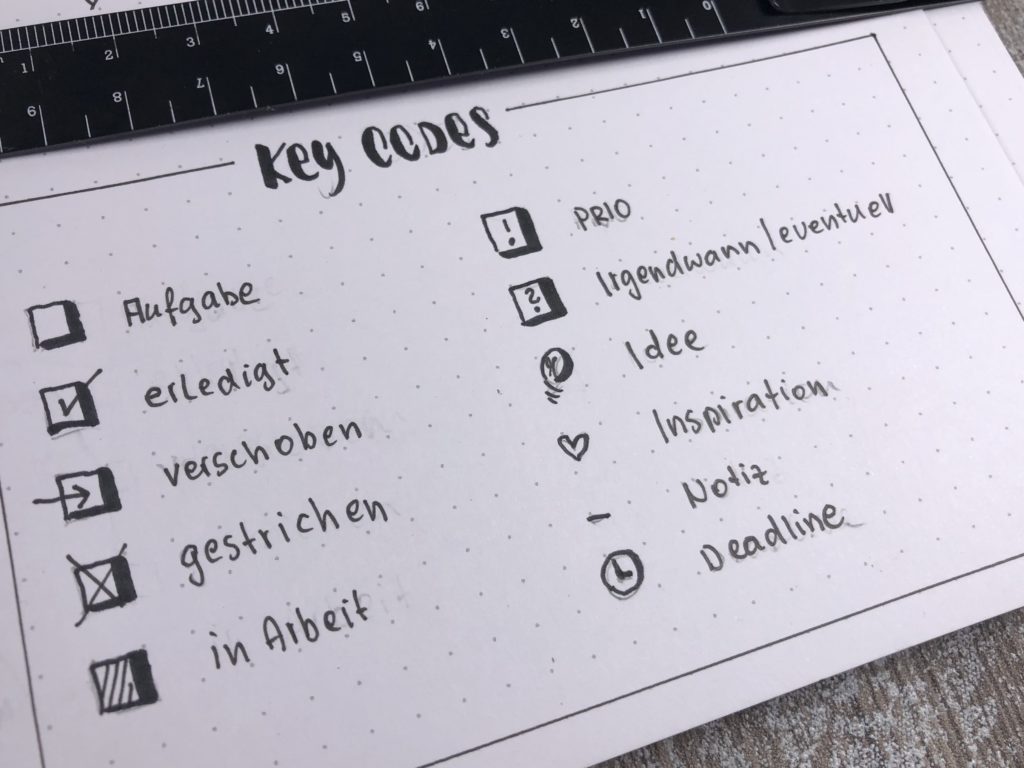 Bullet Journal Keycodes Bullet Journal Keycodes