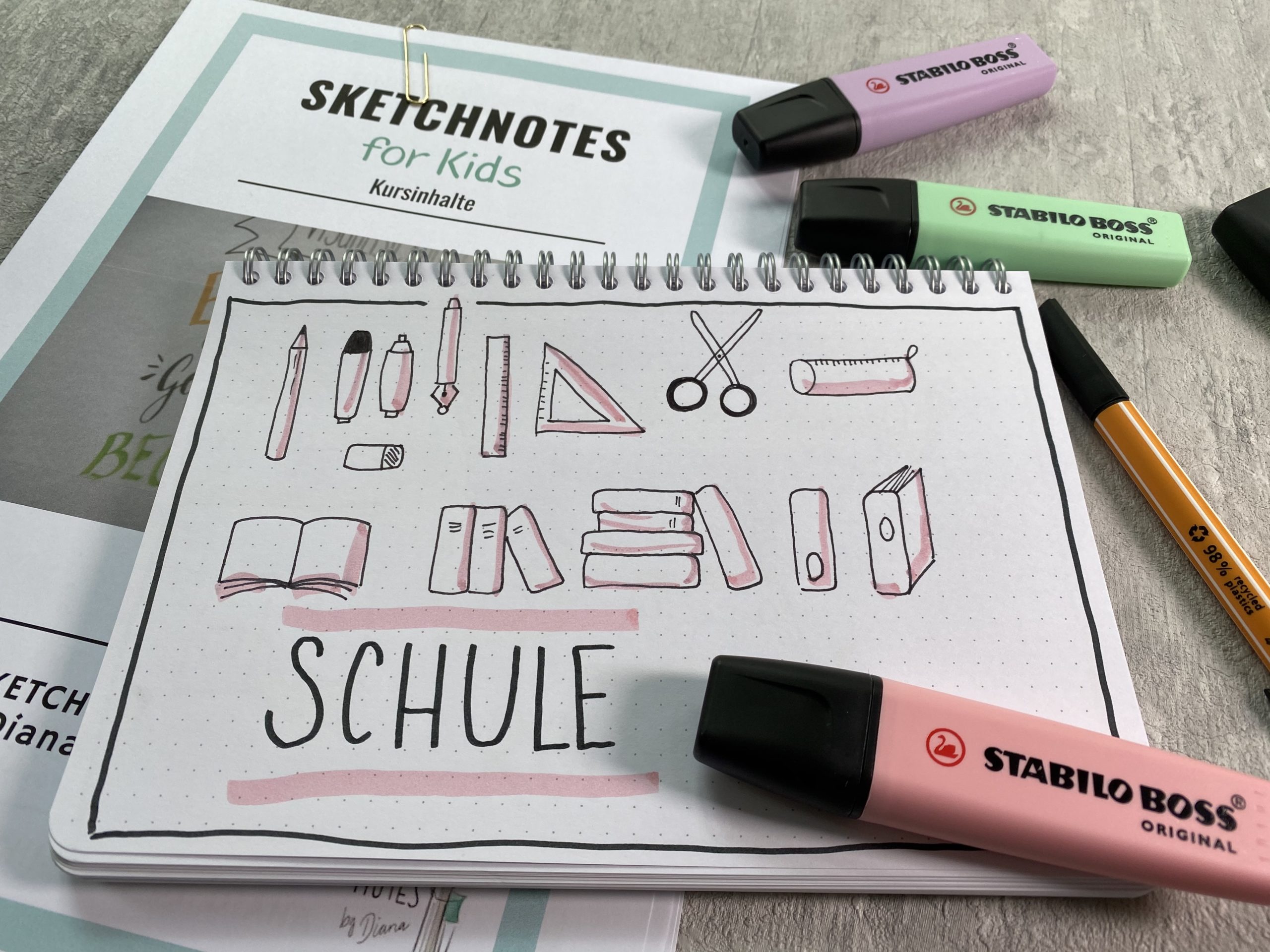 Sketchnotes für Kinder – Onlinekurs