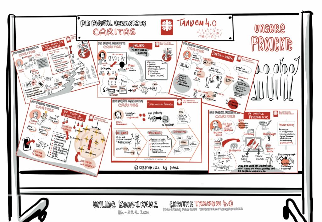 Graphic Recording Caritas Vorträge iPad Pro