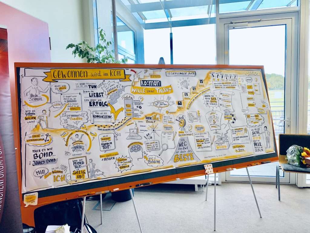 Graphic Recording Gewonnen wird im Kopf im Tandem mit Dirk Schmidt