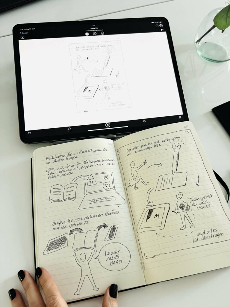 Moleskine Smart Writing Set Zeichnungen