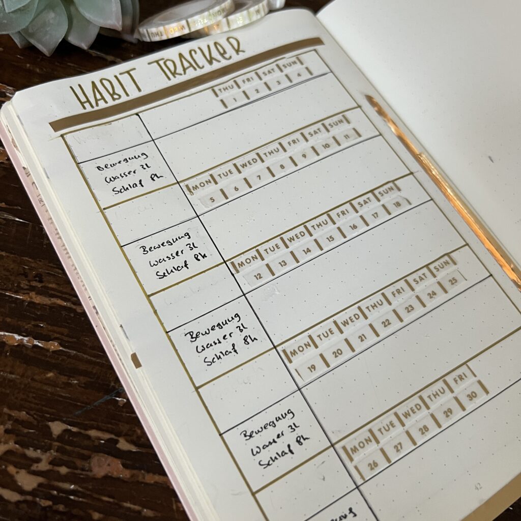 Habit Tracker Monatsübersicht mit Washitape