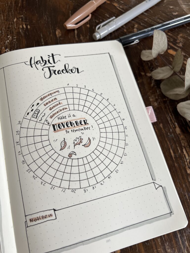 Habit Tracker Kreistracker im Bulletjournal