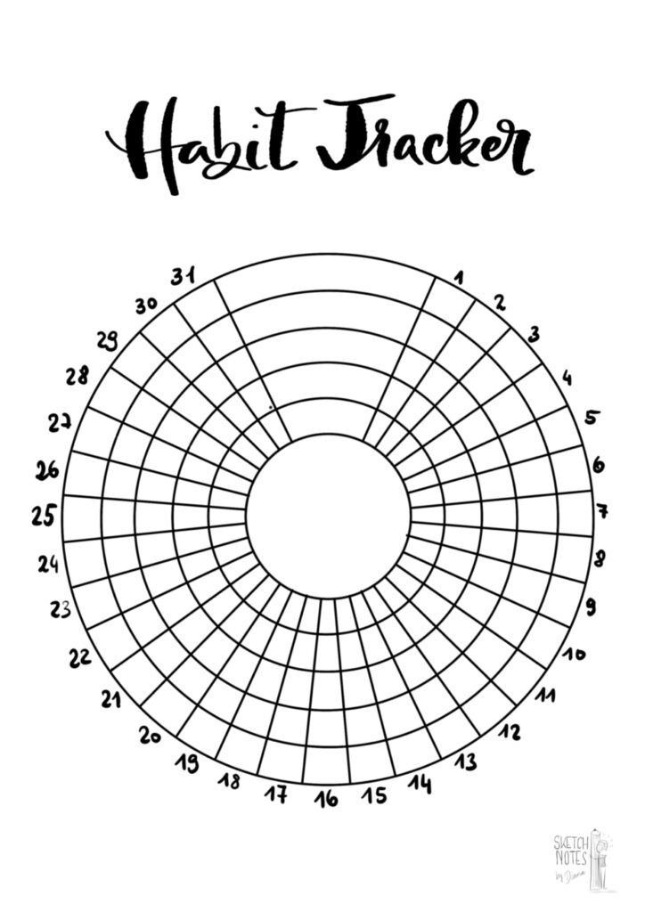 Habit Tracker Vorlage zum Download