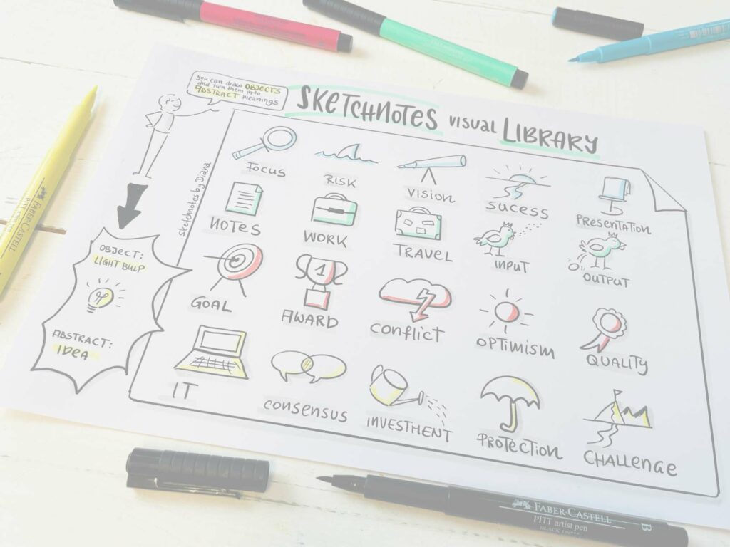 Visual Library Sketchnotes_weiß Was sind Sketchnotes Sketchnotes Bilderbibliothek
