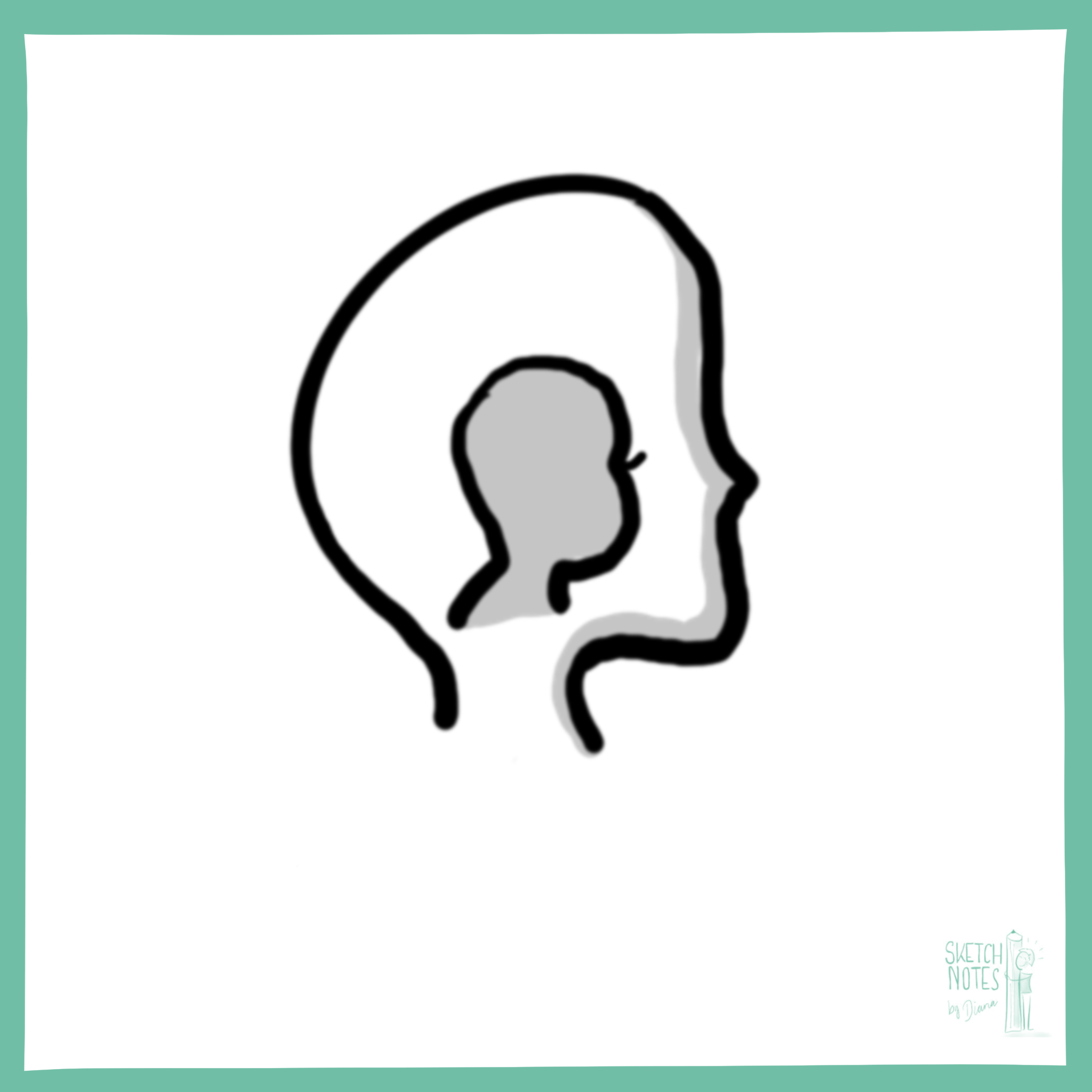 Die 12 besten Sketchnotes Symbole für Coaches das innere Kind