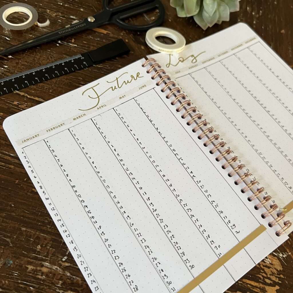 Washi Tape Ideen Bullet Journal Future Log