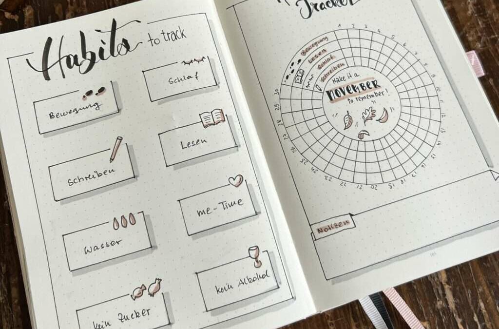 Habit Tracker im Bulletjournal