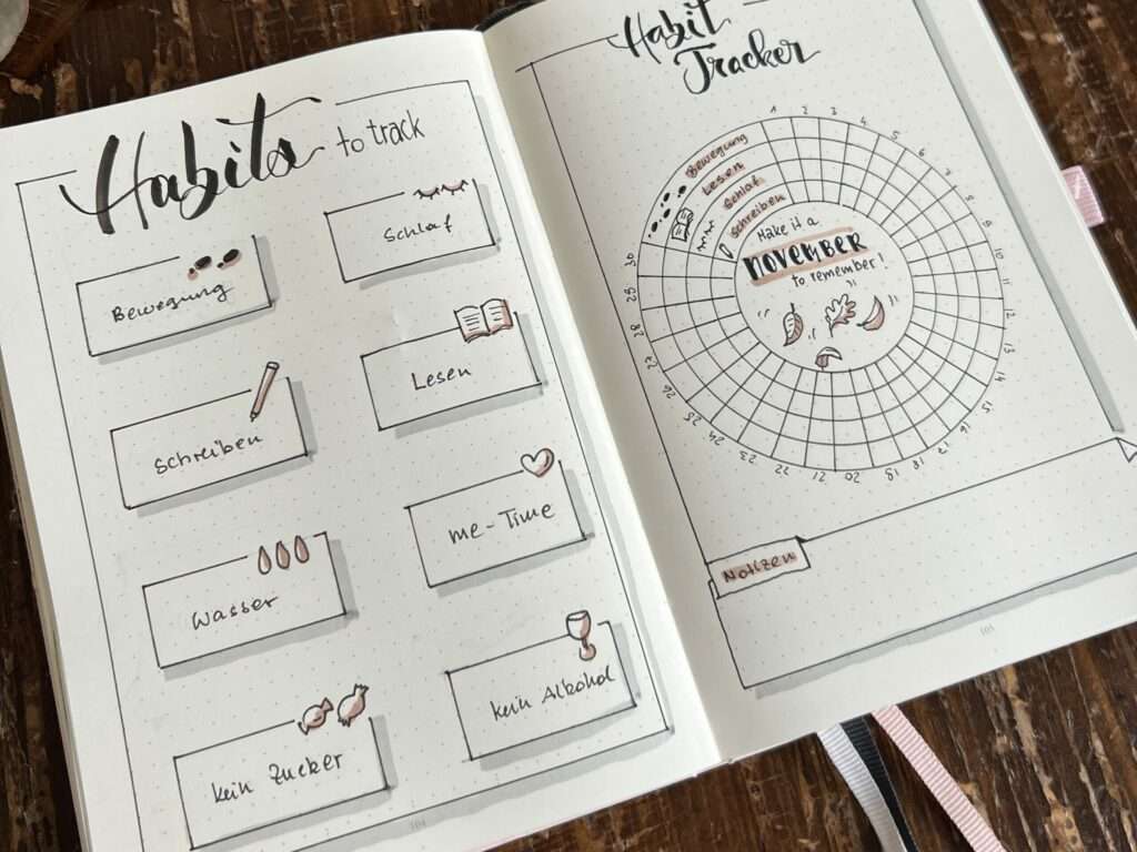 Habit Tracker im Bulletjournal