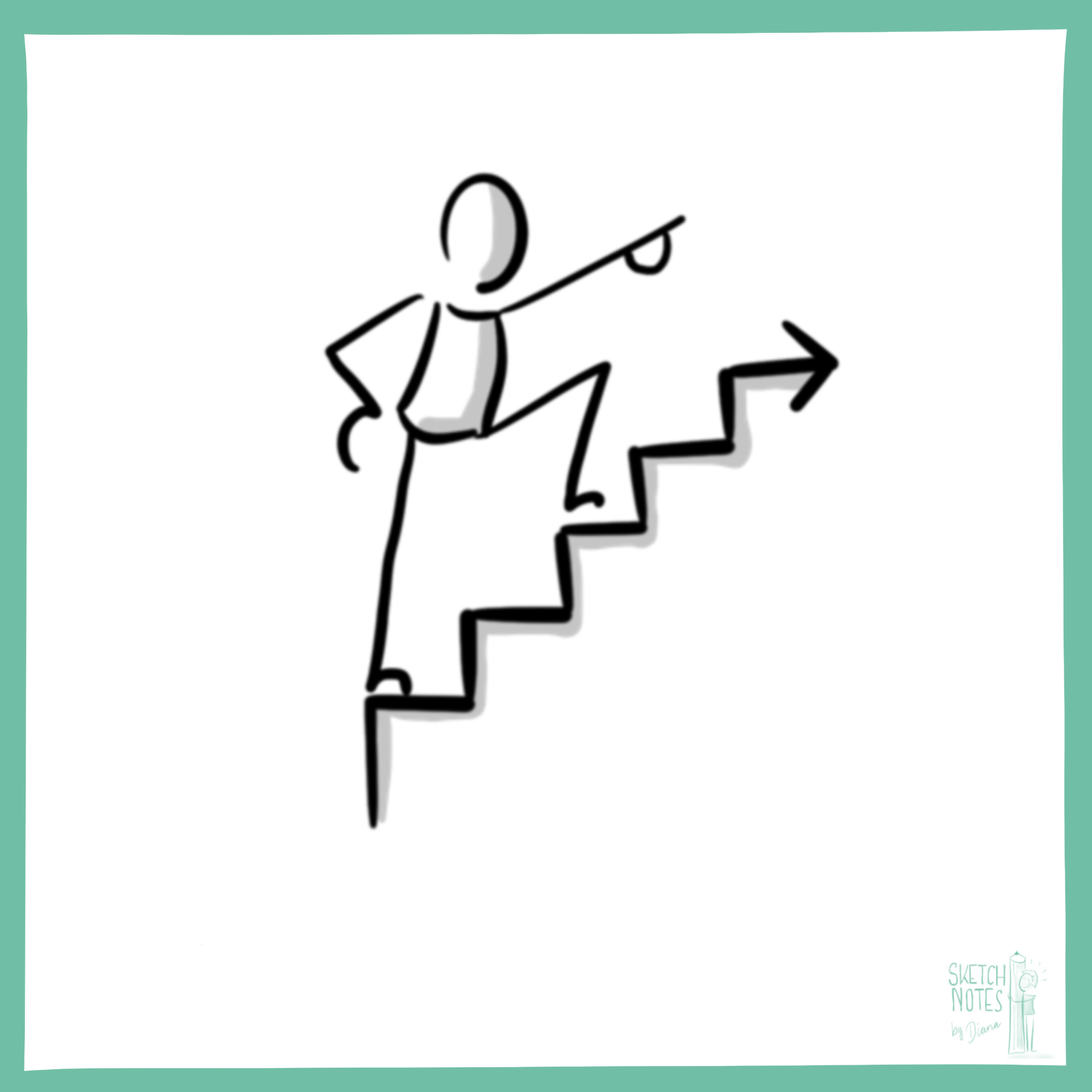 Die 12 besten Sketchnotes Symbole für Coaches Strichmännchen