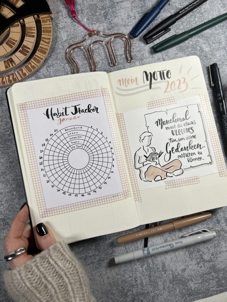 Habit Tracker Bullet Journal 2023 und Jahresmotto