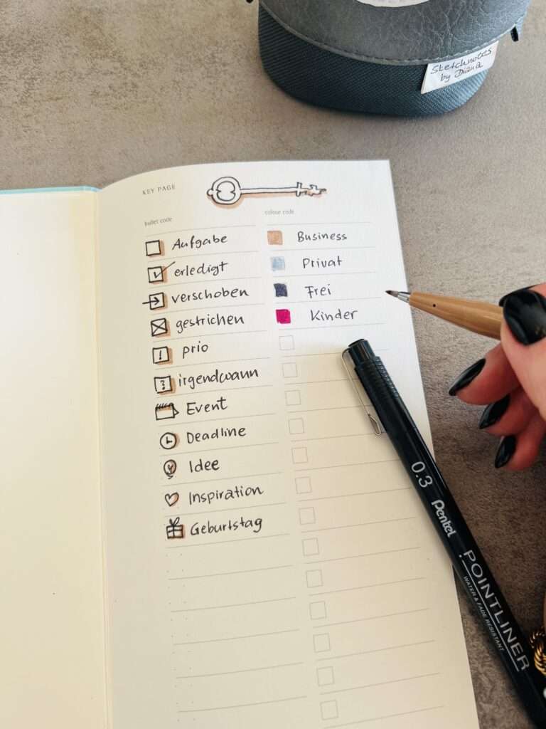 Key Codes Sketchnotes Symbole für dein Bullet Journal