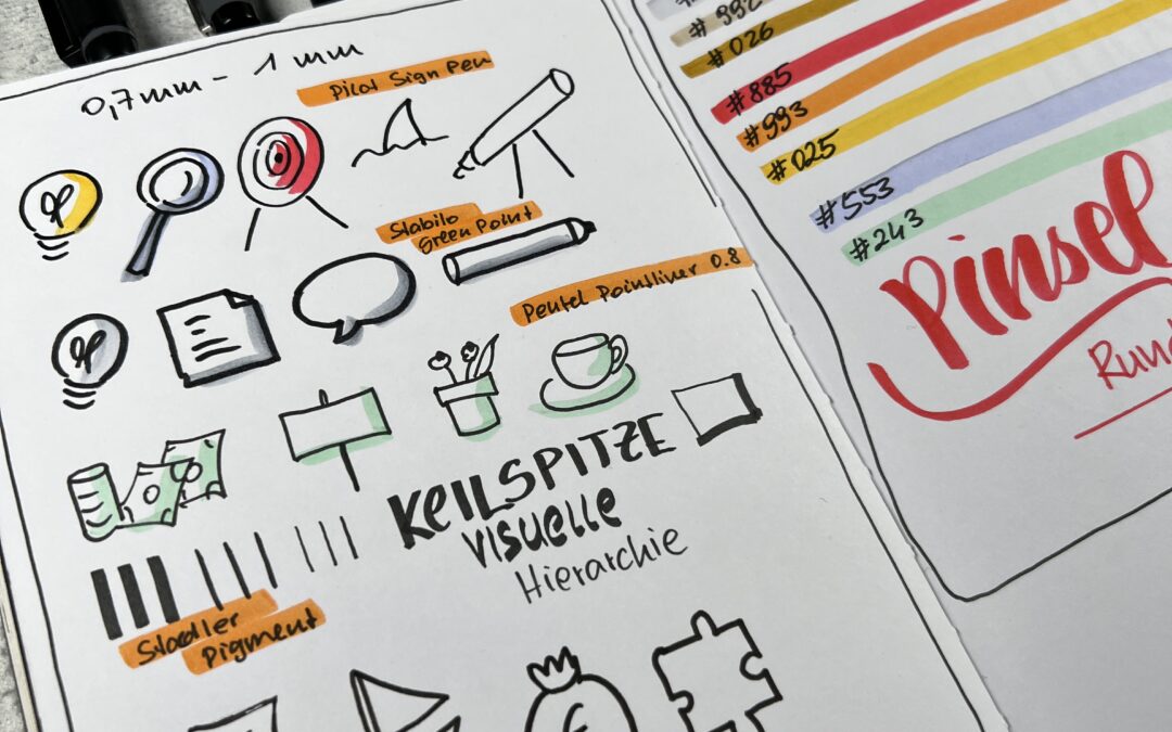 Die besten Stifte für Sketchnotes & Co.
