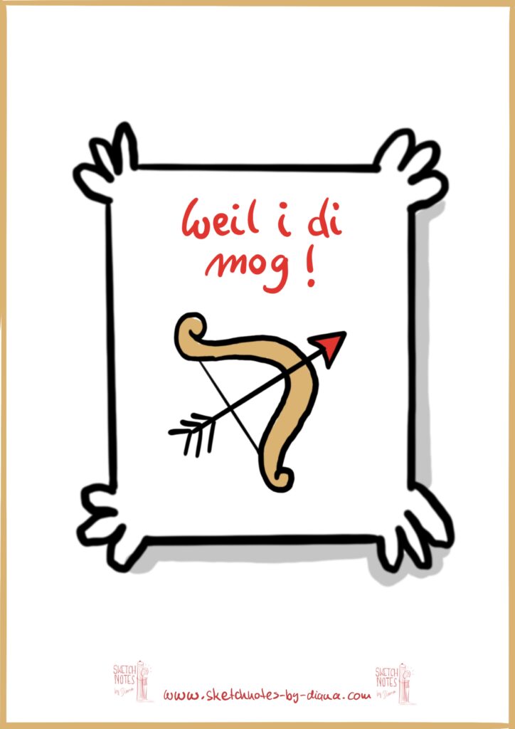 Schritt für Schritt Anleitung Sketchnotes Vorlagen Valentinstag Schritt für Schritt Anleitung Sketchnotes Vorlagen Valentinstag