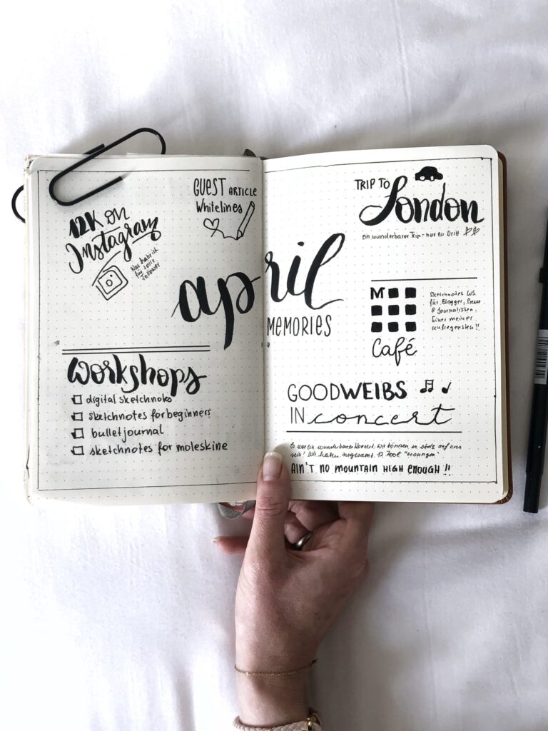 Sketchnotes und Handlettering im Bullet Journal Rückblick