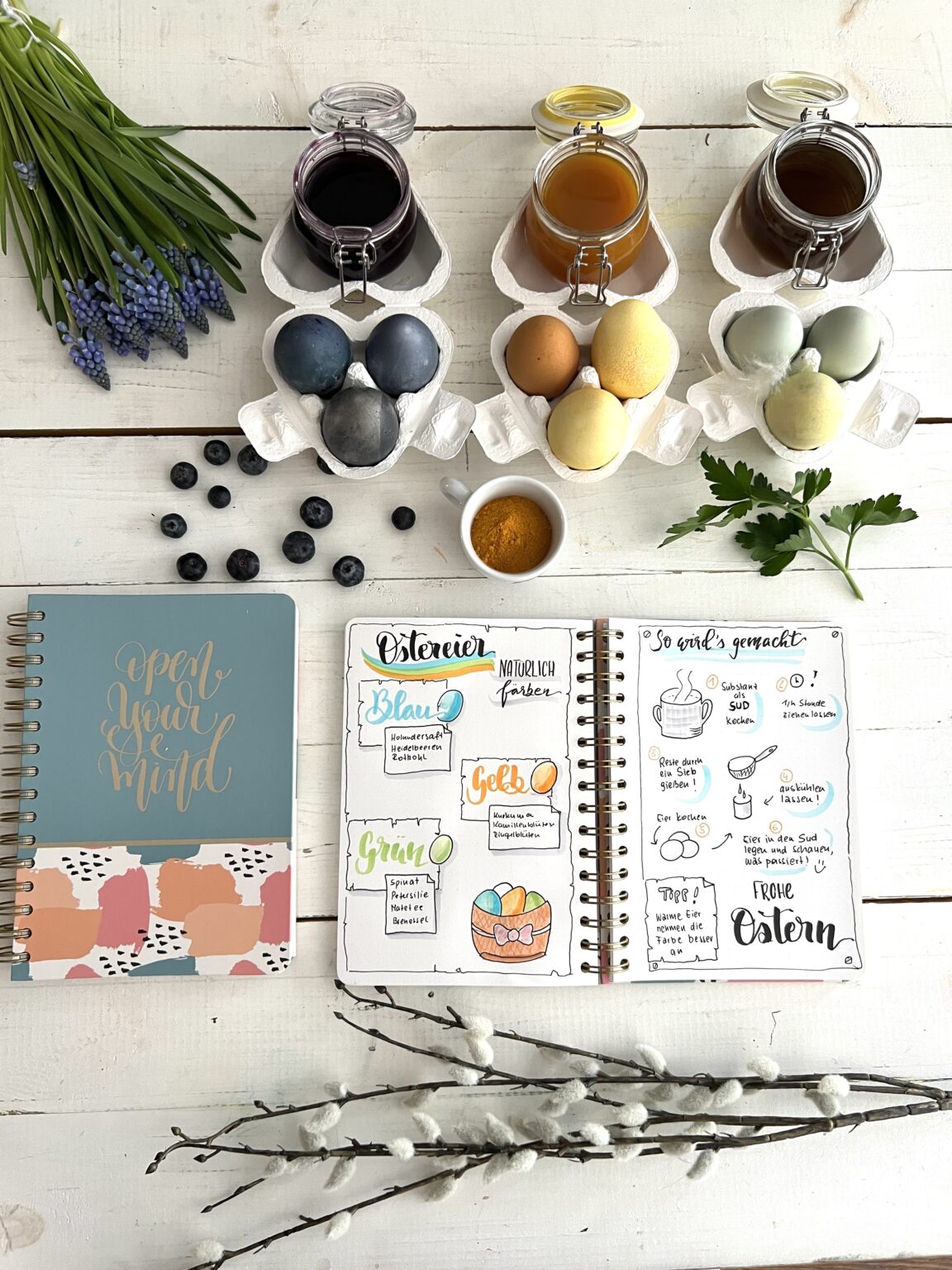 Ostereier natürlich färben - mit Sketchrezept als Anleitung ...