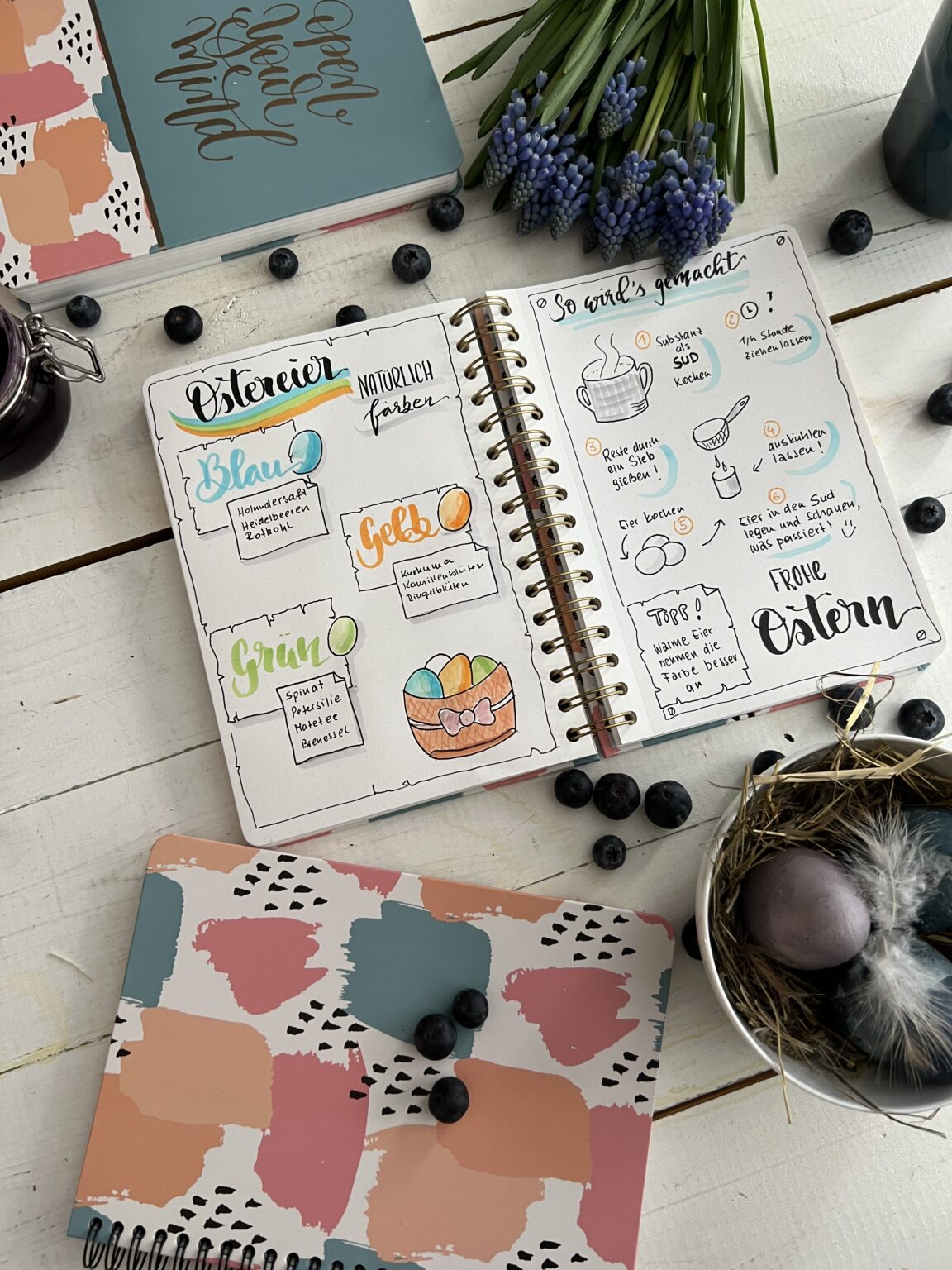 Ostereier natürlich färben - mit Sketchrezept als Anleitung ...