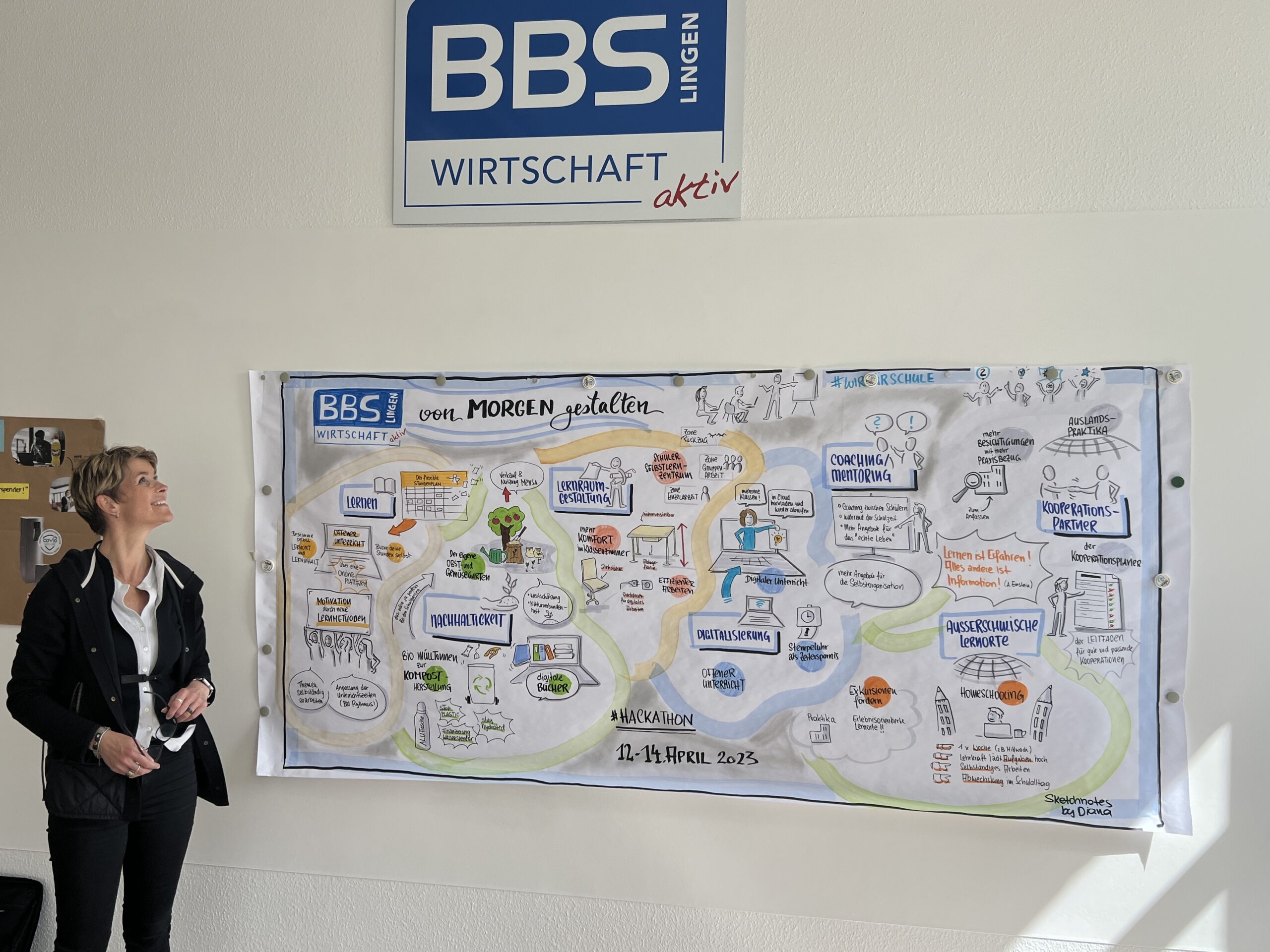 Graphic Recording BBS Lingen Schulhackaton