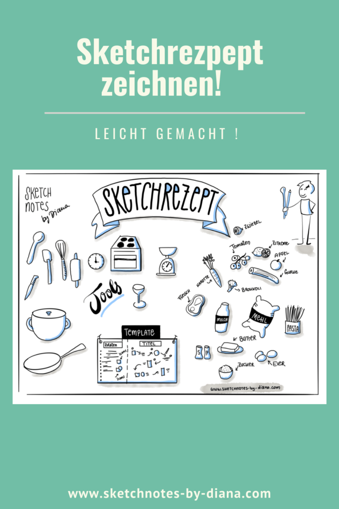 Sketchrezept zeichnen Freebie Sketchrezept zeichnen Freebie