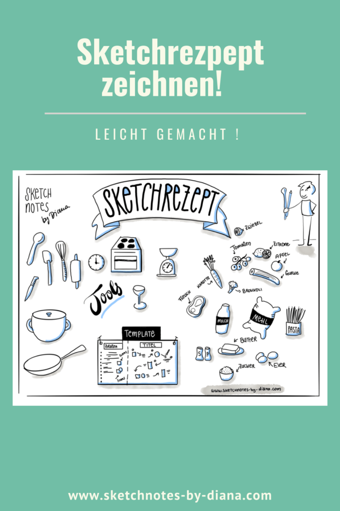 Sketchrezept zeichnen Freebie