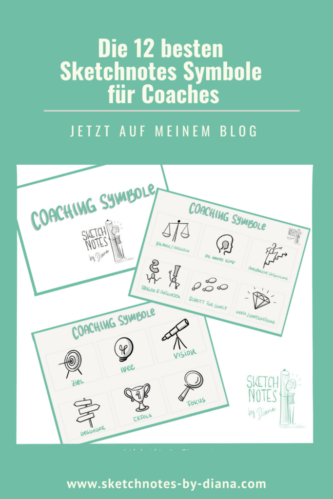 sketchnotes Vorlagen für Coaches