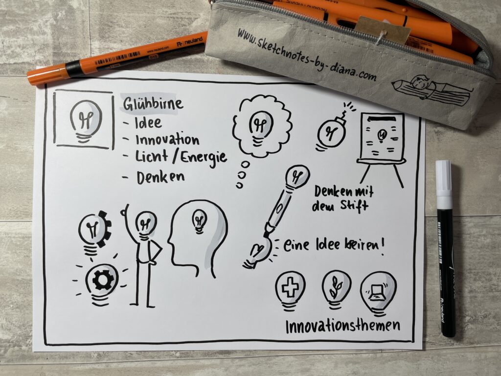 Sketchnotes für Fortgeschrittene Glühbirne in Kontext setzen