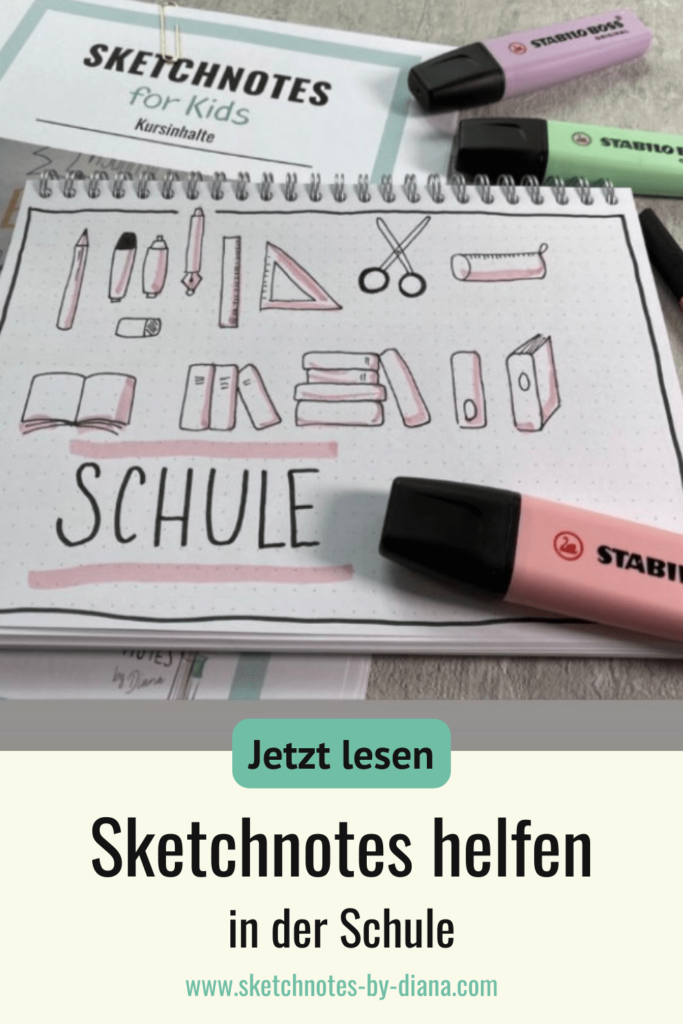 Sketchnotes für Kinder