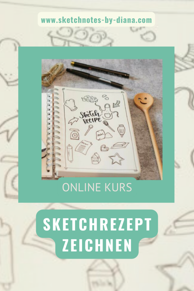 Sketchrezept zeichnen Online Kurs