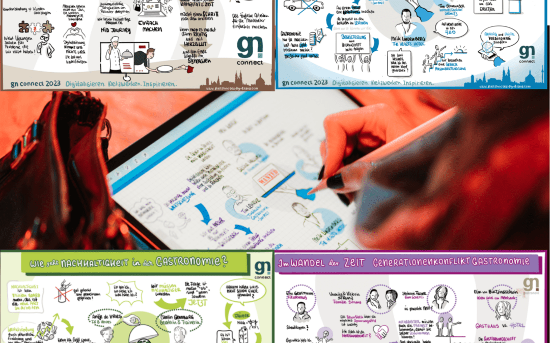 Graphic Recording – gn connect 2023