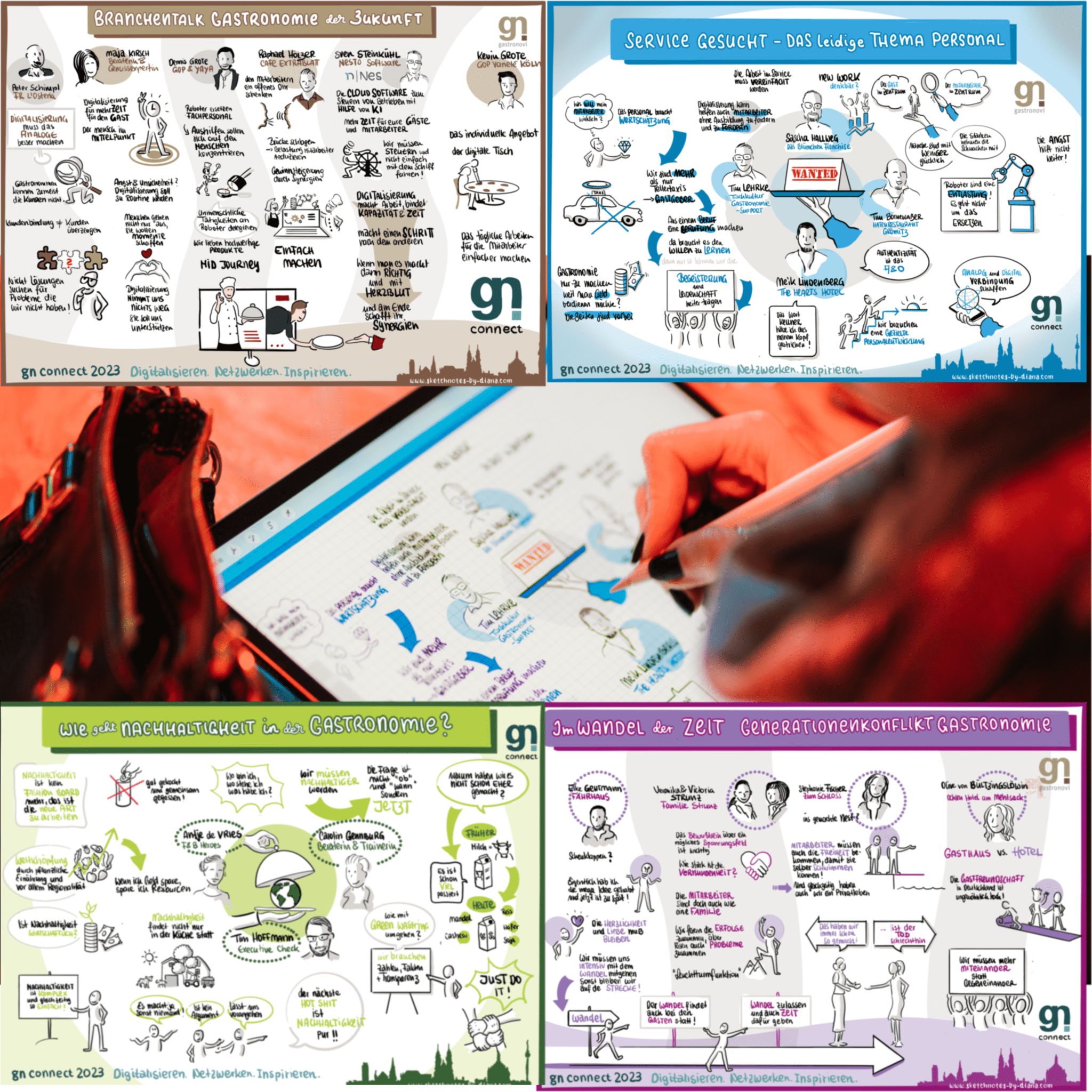 graphic recording gn connect 2023