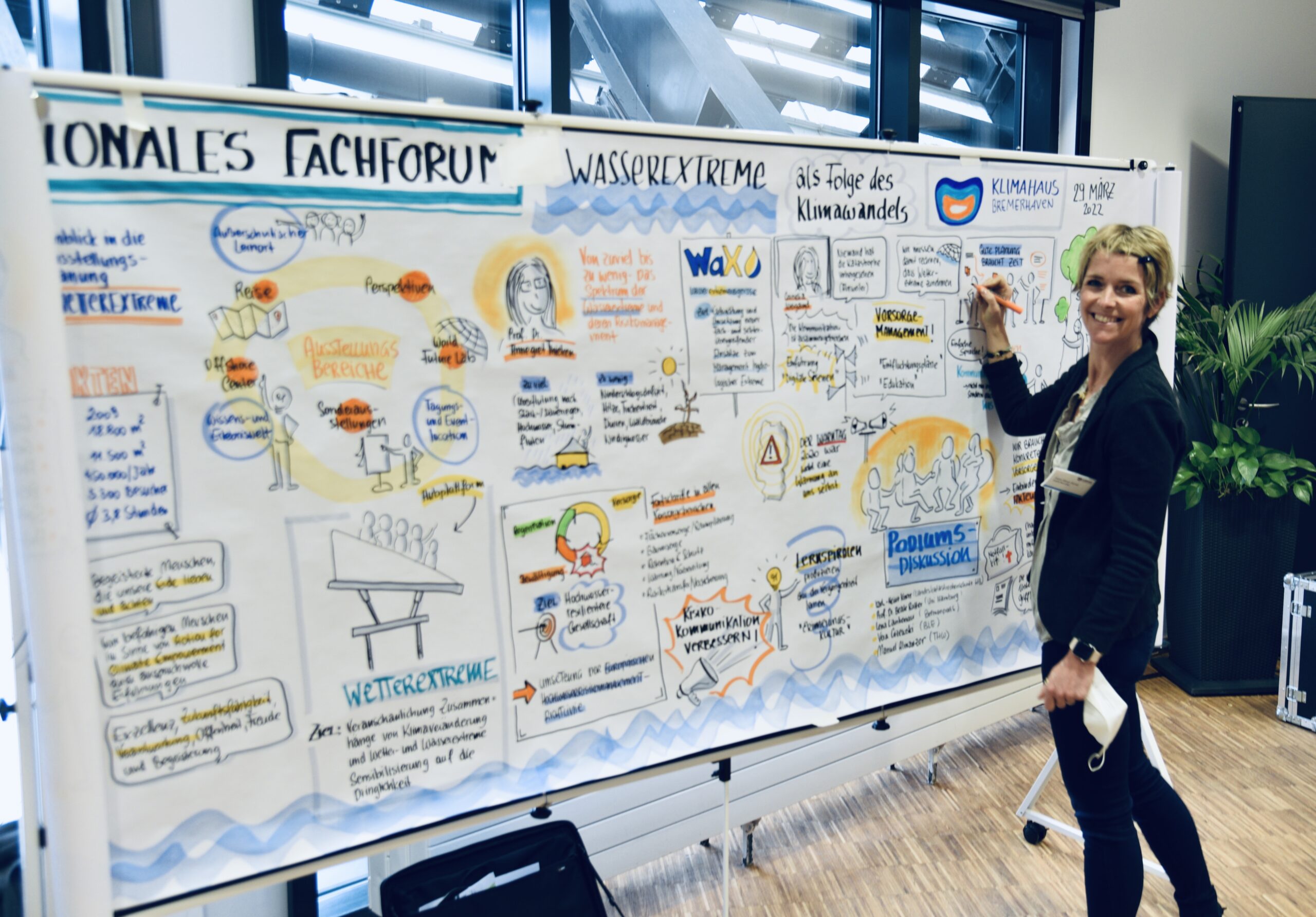 graphic recording Diana Soriat  klimahaus bremerhaven klimaforum